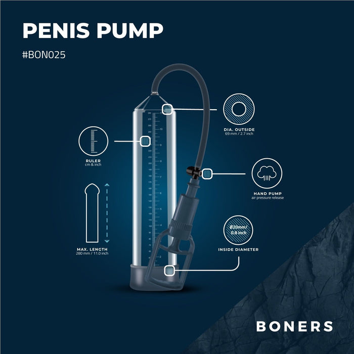 Boners Penispomp Met Handmatige Vingerpomp