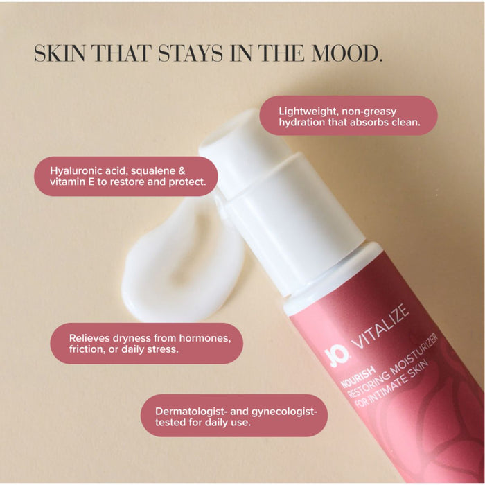 JO Vitalize Nourish Voedende Intieme Crème 60 ml