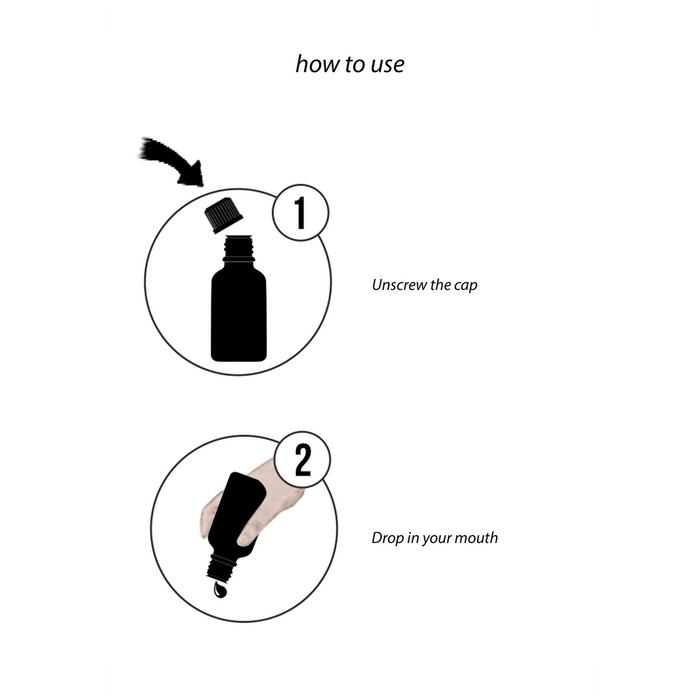 Pharmquests Spanish Fly Female Pleasure 10 ml