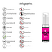 G Spot Gel 1.7 Fl Oz / 50 Ml