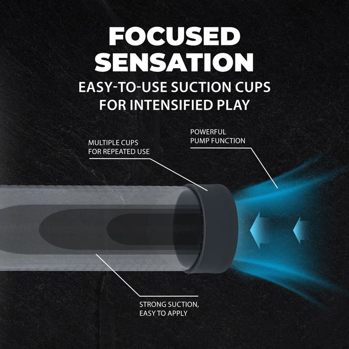 Pumped Hyperpump Automatische Penispomp