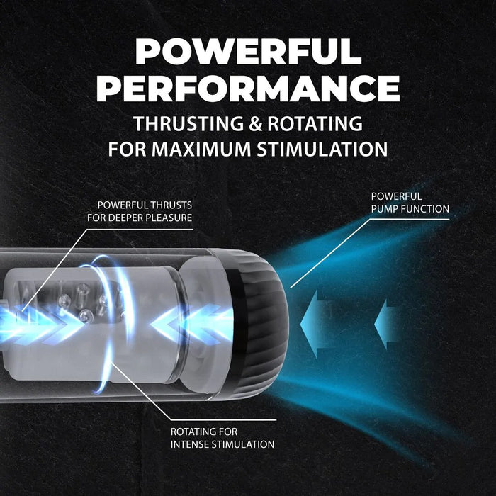 Pumped Strokemate Automatische Masturbator