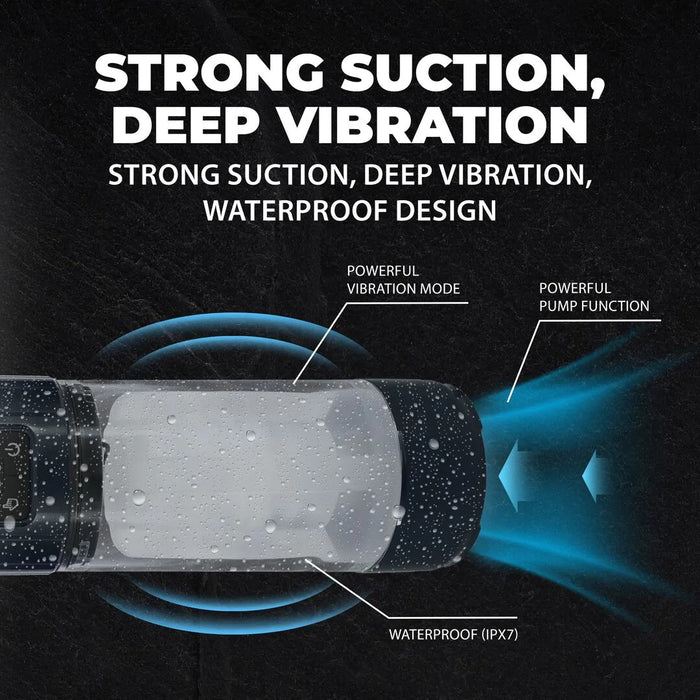 Pumped Ultralift Automatische Masturbator