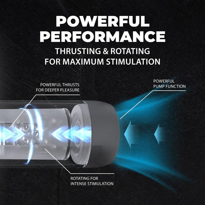 Pumped Vortex Automatische Masturbator