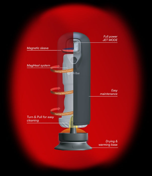 SVibe Ikon Jet Masturbator
