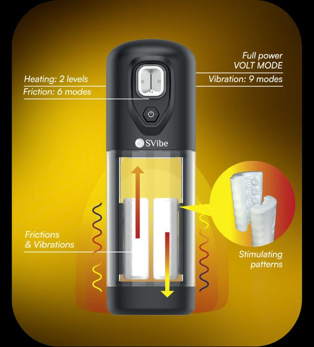 SVibe Ikon Volt Masturbator