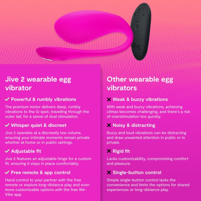 We-Vibe Jive 2 Vibrerend Eitje Met App
